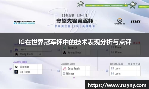 IG在世界冠军杯中的技术表现分析与点评